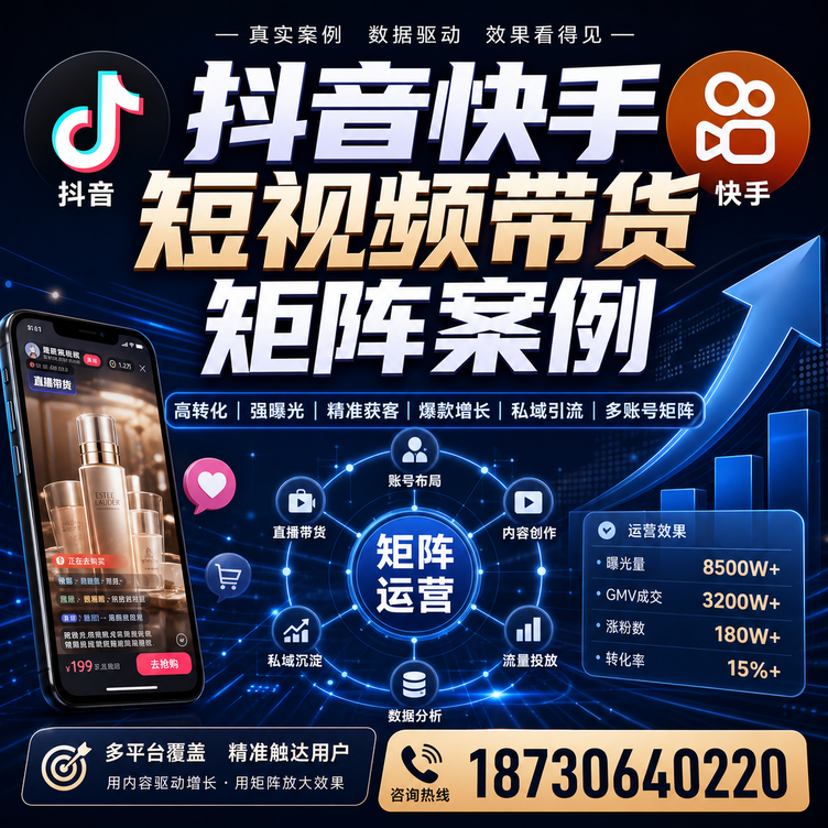 克孜勒苏短视频带货团队多平台矩阵自动分发案例