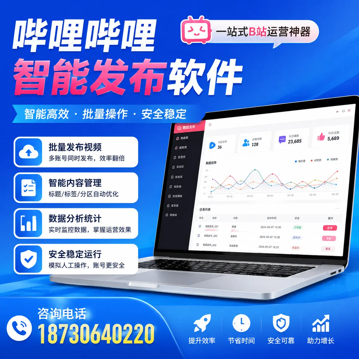 如何通过哔哩哔哩智能发布软件提升 克孜勒苏 企业曝光率